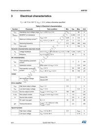 A5973D Datasheet Page 6