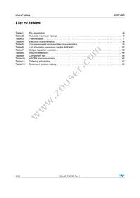 A5974AD Datasheet Page 4