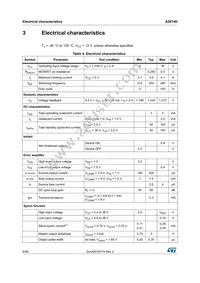 A5974DTR Datasheet Page 6