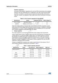 A5974DTR Datasheet Page 22