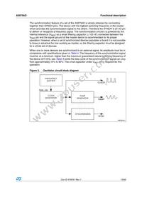 A5975ADTR Datasheet Page 13