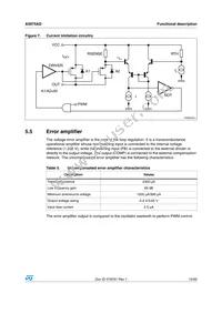 A5975ADTR Datasheet Page 15