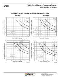 A6276SLWTR-T Datasheet Page 8