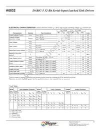 A6832SEPTR-T Datasheet Page 4