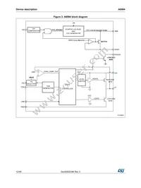 A6984TR Datasheet Page 12