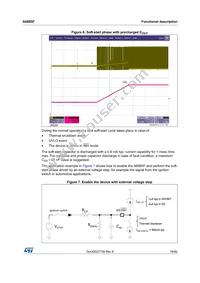 A6985F5V Datasheet Page 19