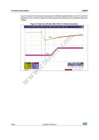 A6985F5V Datasheet Page 22