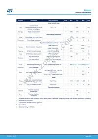 A6986H5V Datasheet Page 8