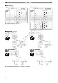 A6A-16CF Datasheet Page 2