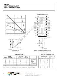 A6A259KLBTR Datasheet Page 3