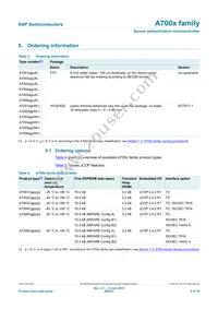 A7001AGHN1/T1AG315 Datasheet Page 9