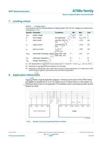 A7001AGHN1/T1AG315 Datasheet Page 12