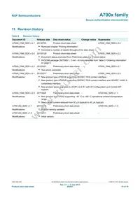 A7001AGHN1/T1AG315 Datasheet Page 15