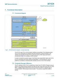 A7102CHTK2/T0BC2CJ Datasheet Page 9