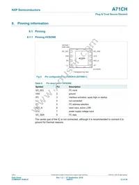 A7102CHTK2/T0BC2CJ Datasheet Page 12
