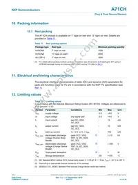 A7102CHTK2/T0BC2CJ Datasheet Page 16