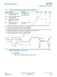 A7102CHTK2/T0BC2CJ Datasheet Page 22