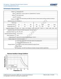 A72QT3100AA02M Datasheet Page 3