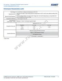 A72QT3100AA02M Datasheet Page 4