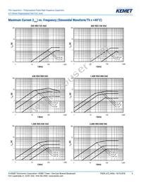 A72QT3100AA02M Datasheet Page 6