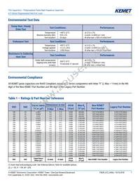 A72QT3100AA02M Datasheet Page 7