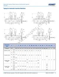 A755BQ227M0JAAE018 Datasheet Page 12