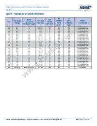 A767KN826M1VLAE031 Datasheet Page 6