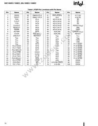 A80C186ECI Datasheet Page 16
