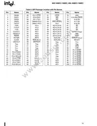 A80C186ECI Datasheet Page 19