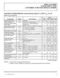 A8282SLBTR-T Datasheet Page 3