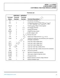 A8282SLBTR-T Datasheet Page 11