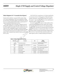 A8291SETTR-T Datasheet Page 15