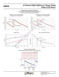 A8434EESTR-T Datasheet Page 5