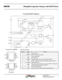 A8436EEJTR-T Datasheet Page 4