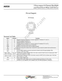 A8530EESTR-T Datasheet Page 3