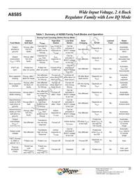 A8585KLKTR-T Datasheet Page 22