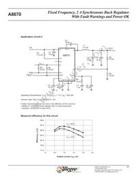 A8670EESTR-T Datasheet Page 22