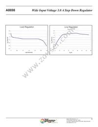 A8698ELJ-T Datasheet Page 6