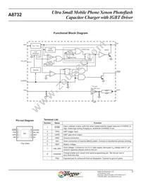 A8732EEETR-T Datasheet Page 4