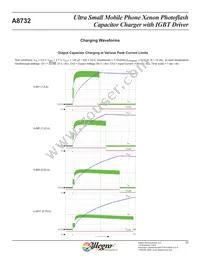 A8732EEETR-T Datasheet Page 12