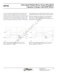 A8732EEETR-T Datasheet Page 15