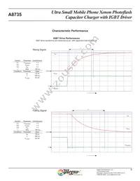 A8735EEETR-T Datasheet Page 7