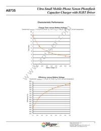 A8735EEETR-T Datasheet Page 8