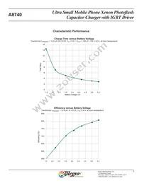 A8740EEETR-T Datasheet Page 8