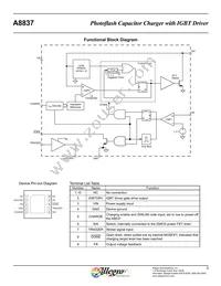 A8837EEJTR-T Datasheet Page 3