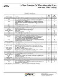 A8904SLPTR-T Datasheet Page 8