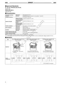 A8G-107-1-24 Datasheet Page 2