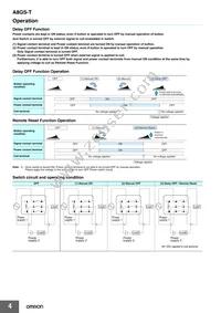 A8GS-T1185K Datasheet Page 4