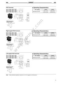 A8L-21-11N3 Datasheet Page 3