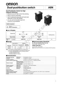 A8NS-3162 Datasheet Cover